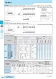 302 c <5 CQ Solid Positive AD Bars Negative F38 Tip-Bars PSB-S (Boring) <Adjustable Overhang Length> This insert will be switched to EZB type (EZ Bars, see pag Каталог KYOCERA 2017 Инструмент Пластины сменные режущие из твердых сплавов и сверхтвердых материалов Сборные с СРП и цельные твердосплавные фрезы Спиральные сверла Стр. F38