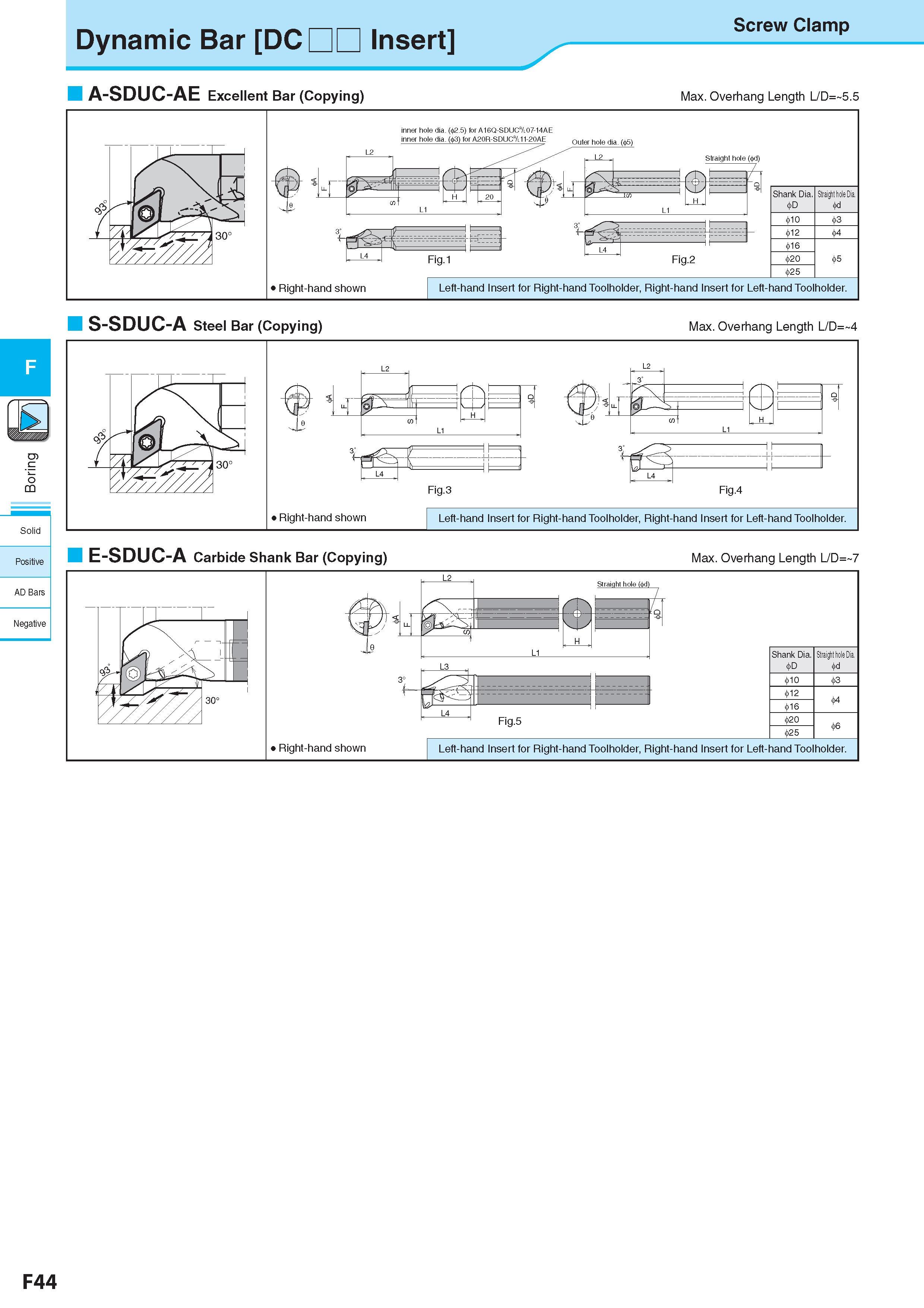 308 Dynamic Bar DC Insert Screw Clamp A-SDUC-AE Excellent Bar (Copying) Max Overhang Length L/D= 5 5 C <5 CQ Solid Positive AD Bars Negative S-SDUC-A Steel Bar Каталог KYOCERA 2017 Инструмент Пластины сменные режущие из твердых сплавов и сверхтвердых материалов Сборные с СРП и цельные твердосплавные фрезы Спиральные сверла Стр. F44