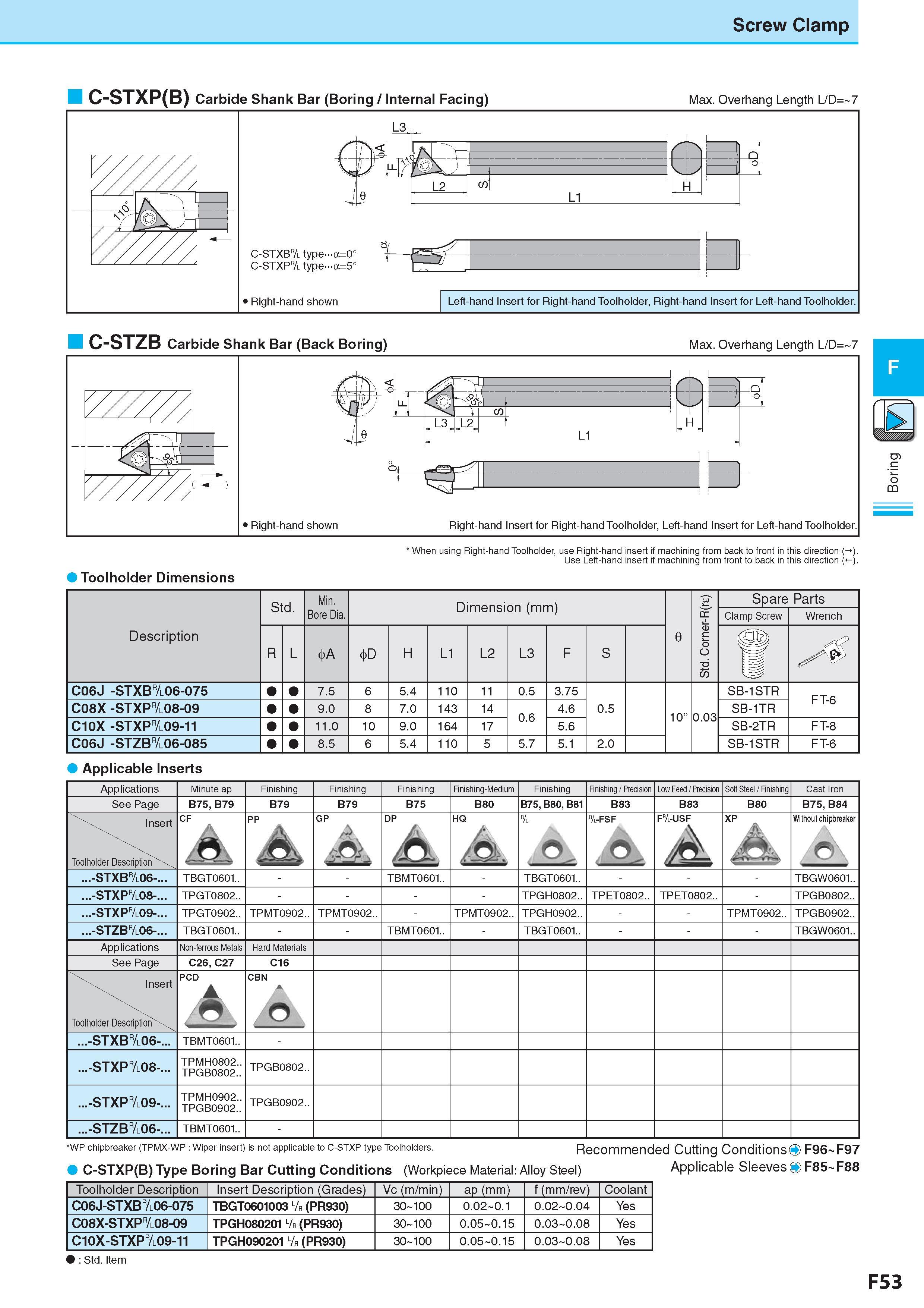 317 Screw Clamp C-STXP(B) Carbide Shank Bar (Boring / Internal Facing) Max Overhang Length L/D= 7 When using Right-hand Toolholder, use Right-hand insert if ma Каталог KYOCERA 2017 Инструмент Пластины сменные режущие из твердых сплавов и сверхтвердых материалов Сборные с СРП и цельные твердосплавные фрезы Спиральные сверла Стр. F53
