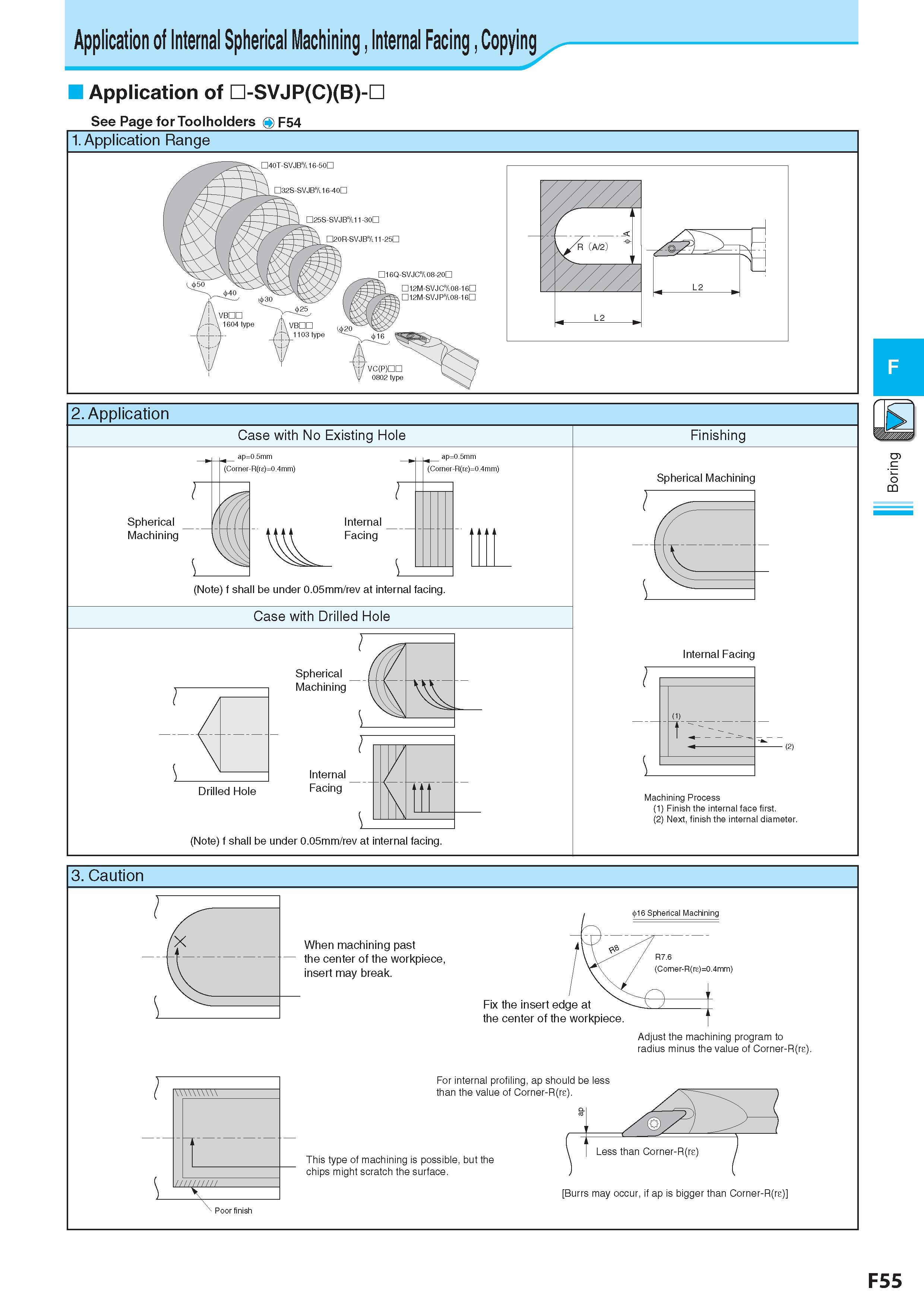 319 Application of Internal Spherical Machining , Internal Facing , Copying Application of -SVJP(C)(B)-D See Page for Toolholders O F54 2 Application Case with Каталог KYOCERA 2017 Инструмент Пластины сменные режущие из твердых сплавов и сверхтвердых материалов Сборные с СРП и цельные твердосплавные фрезы Спиральные сверла Стр. F55