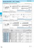 320 Dynamic Bar VBDD, VC Insert Screw Clamp A-SVPC(B)-AE Excellent Bar (Copying / Undercutting) Max Overhang Length L/D= 5 5 c <5 CQ Solid Positive AD Bars Neg Каталог KYOCERA 2017 Инструмент Пластины сменные режущие из твердых сплавов и сверхтвердых материалов Сборные с СРП и цельные твердосплавные фрезы Спиральные сверла Стр. F56