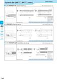 324 c <5 CQ Solid Positive AD Bars Negative Dynamic Bar WBDD, WP Insert Screw Clamp S / A-SWUB(P)-AE Excellent Bar (Boring) Max Overhang Length L/D= 5 5 S-SWUB Каталог KYOCERA 2017 Инструмент Пластины сменные режущие из твердых сплавов и сверхтвердых материалов Сборные с СРП и цельные твердосплавные фрезы Спиральные сверла Стр. F60