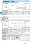 326 c <5 CQ Solid Positive AD Bars Negative F62 , Screw Clamp / Top Clamp Boring Bar SPHO Insert S-SSKP (Boring) Max Overhang Length L/D= 3 Toolholder Dimensio Каталог KYOCERA 2017 Инструмент Пластины сменные режущие из твердых сплавов и сверхтвердых материалов Сборные с СРП и цельные твердосплавные фрезы Спиральные сверла Стр. F62