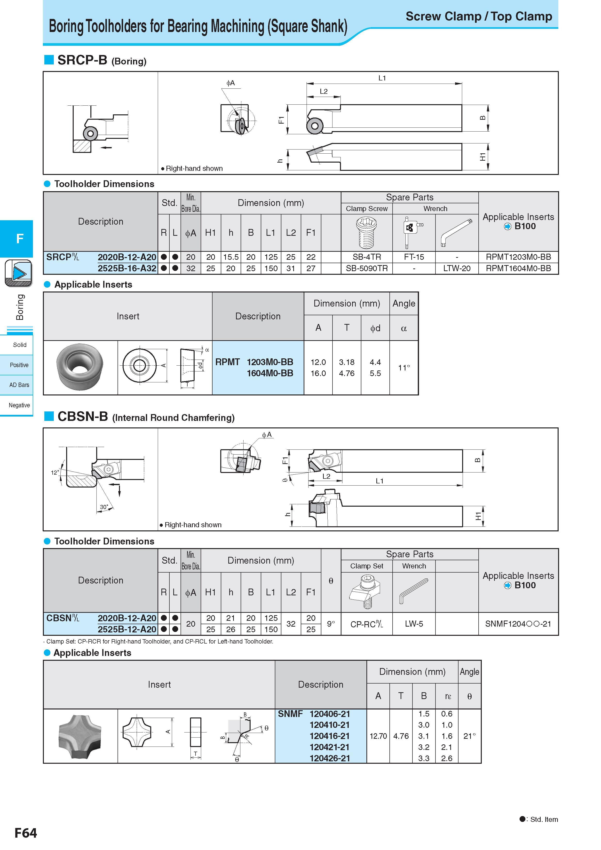 328 c <5 CQ Solid Positive AD Bars Negative Boring Toolholders for Bearing Machining (Square Shank) Screw Clamp / Top Clamp SRCP-B (Boring) Description Обознач Каталог KYOCERA 2017 Инструмент Пластины сменные режущие из твердых сплавов и сверхтвердых материалов Сборные с СРП и цельные твердосплавные фрезы Спиральные сверла Стр. F64