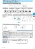 329 AD Bars Interchangeable Head Boring Bars with Anti-vibration Dampener System Identification System for Interchangeable Heads Interchangeable Head P : Pin L Каталог KYOCERA 2017 Инструмент Пластины сменные режущие из твердых сплавов и сверхтвердых материалов Сборные с СРП и цельные твердосплавные фрезы Спиральные сверла Стр. F65