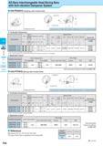 330 c <5 CQ Solid Positive AD Bars Negative AD Bars Interchangeable Head Boring Bars with Anti-vibration Dampener System HA-PDUN15 (Copying , with Coolant Hole Каталог KYOCERA 2017 Инструмент Пластины сменные режущие из твердых сплавов и сверхтвердых материалов Сборные с СРП и цельные твердосплавные фрезы Спиральные сверла Стр. F66