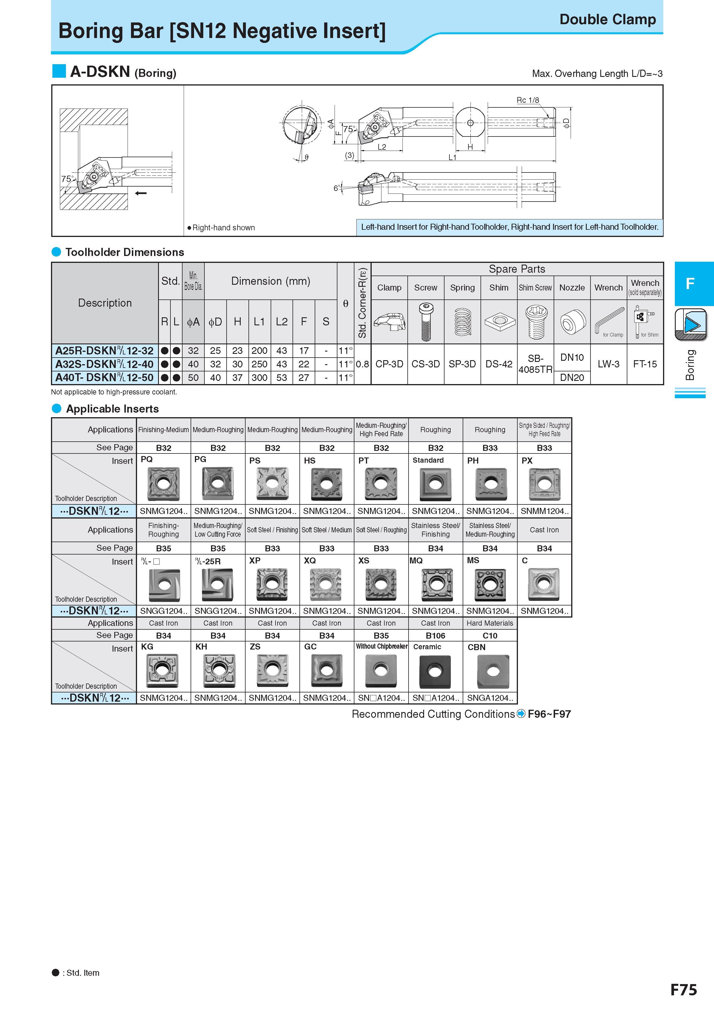 339 Boring Bar SN12 Negative Insert Double ciamp A-DSKN (Boring) Max Overhang Length L/D= 3 Toolholder Dimensions Not applicable to high-pressure coolant Appli Каталог KYOCERA 2017 Инструмент Пластины сменные режущие из твердых сплавов и сверхтвердых материалов Сборные с СРП и цельные твердосплавные фрезы Спиральные сверла Стр. F75