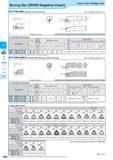 344 c <5 CQ Solid Positive AD Bars Negative F80 r- r- Lever Lock / Wedge Lock Boring Bar WN08 Negative Insert S-PWLN08 (Boring / Internal Facing) Max Overhang Каталог KYOCERA 2017 Инструмент Пластины сменные режущие из твердых сплавов и сверхтвердых материалов Сборные с СРП и цельные твердосплавные фрезы Спиральные сверла Стр. F80