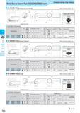 346 c <5 CQ Solid Positive AD Bars Negative Boring Bars for Ceramic Tools CNGX, DNGX, SNGX Insert Dimpied-ciamp (Top ciamp) S-CCLN-GX (Boring / Internal Facing Каталог KYOCERA 2017 Инструмент Пластины сменные режущие из твердых сплавов и сверхтвердых материалов Сборные с СРП и цельные твердосплавные фрезы Спиральные сверла Стр. F82