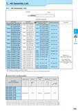 353 C -AS (Assembly List) C -AS (Assembly List) Toolholder \ r Sleeve - , ( Assembly configuration Assembly (Discontinued Description) Toolholder (Discontinued Каталог KYOCERA 2017 Инструмент Пластины сменные режущие из твердых сплавов и сверхтвердых материалов Сборные с СРП и цельные твердосплавные фрезы Спиральные сверла Стр. F89