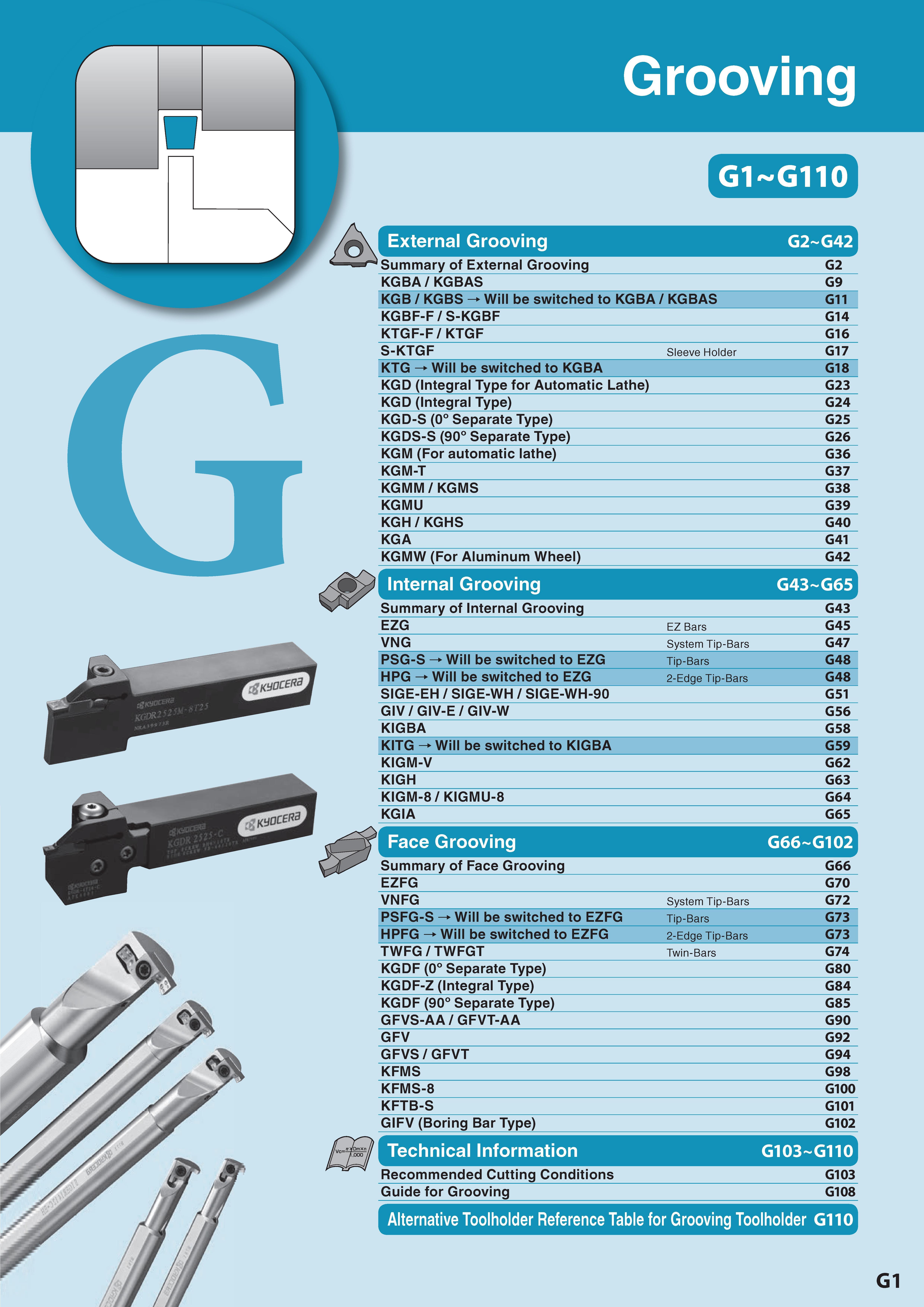 362 Grooving G1 G110 r External Grooving G2 2 4 G Summary of External Grooving G2 KGBA/KGBAS G9 KGB / KGBS Will be switched to KGBA / KGBAS G11 KGBF-F / S-KGBF Каталог KYOCERA 2017 Инструмент Пластины сменные режущие из твердых сплавов и сверхтвердых материалов Сборные с СРП и цельные твердосплавные фрезы Спиральные сверла Стр. G1