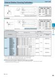 370 External Shallow Grooving Toolholders Lever Lock KGBA Alternative Toolholder Reference Table KGBA - (KGB) KGBA& 22-15 KGB& 22-15 KGBA& 22-25 KGB& 22-25 KGB Каталог KYOCERA 2017 Инструмент Пластины сменные режущие из твердых сплавов и сверхтвердых материалов Сборные с СРП и цельные твердосплавные фрезы Спиральные сверла Стр. G9