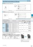 372 External Shallow Grooving Toolholders for GB / GBA Insert Top Clamp KGB (Will be switched to KGBA O G9 ) KGBS (Will be switched to KGBAS G9) rj Toolholder Каталог KYOCERA 2017 Инструмент Пластины сменные режущие из твердых сплавов и сверхтвердых материалов Сборные с СРП и цельные твердосплавные фрезы Спиральные сверла Стр. G11
