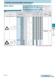 374 For Automatic Lathe External Shallow Grooving Inserts GBF / GBF-GL GBF32 9 525 3 18 P Carbon steel / Alloy steel Q Classification of usage M Stainless Stee Каталог KYOCERA 2017 Инструмент Пластины сменные режущие из твердых сплавов и сверхтвердых материалов Сборные с СРП и цельные твердосплавные фрезы Спиральные сверла Стр. G13