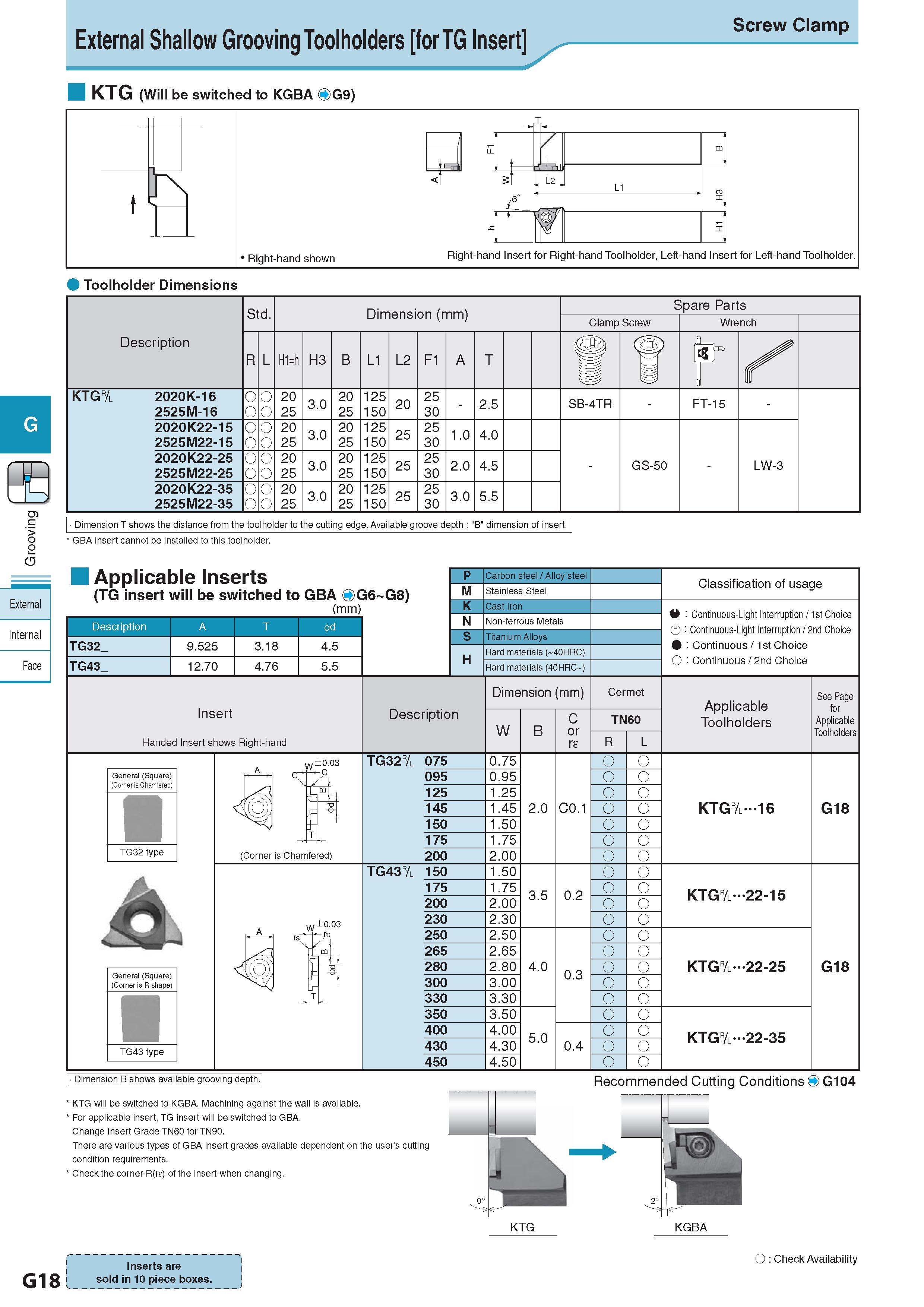 379 External Shallow Grooving Toolholders for TG Insert KTG (Will be switched to KGBA ( >G9) Screw Clamp ' Показано правое исполнение инструмента Right-hand In Каталог KYOCERA 2017 Инструмент Пластины сменные режущие из твердых сплавов и сверхтвердых материалов Сборные с СРП и цельные твердосплавные фрезы Спиральные сверла Стр. G18