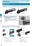 381 KGD Grooving Toolholder integral Type and Separate Type (Toolholder + Blade) are available > o o CD External Internal Face Integral Type High rigidity sepa Каталог KYOCERA 2017 Инструмент Пластины сменные режущие из твердых сплавов и сверхтвердых материалов Сборные с СРП и цельные твердосплавные фрезы Спиральные сверла Стр. G20