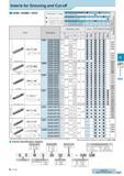 382 Inserts for Grooving and Cut-off GDM/GDMS/GDG Insert Classification of usage Continuous-Light Interruption / 1st Choice Continuous-Light Interruption / 2nd Каталог KYOCERA 2017 Инструмент Пластины сменные режущие из твердых сплавов и сверхтвердых материалов Сборные с СРП и цельные твердосплавные фрезы Спиральные сверла Стр. G21