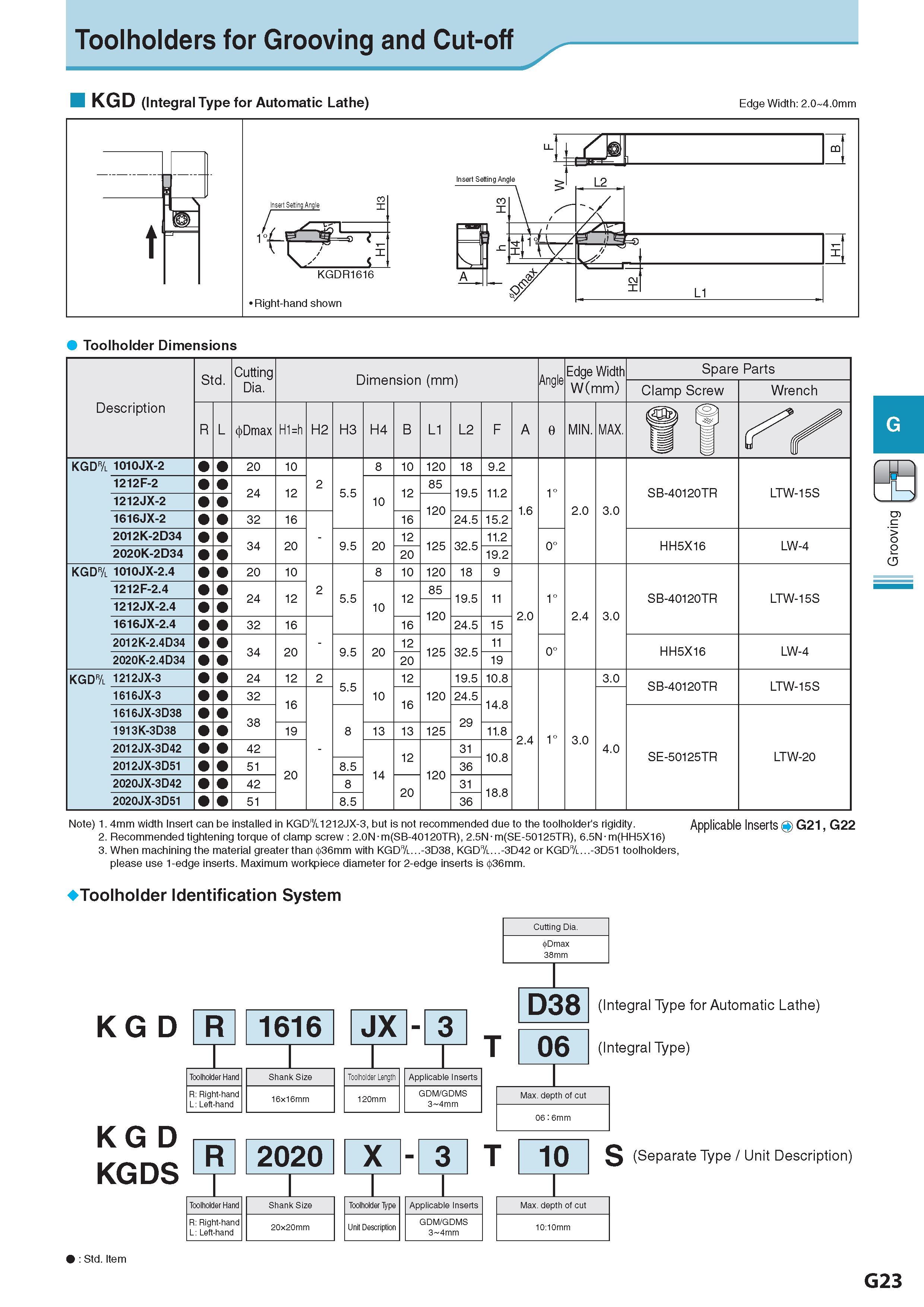384 Toolholders for Grooving and Cut-off KGD (Integral Type for Automatic Lathe) Edge Width: 2 0 4 0mm ins Insert Setting Angle J KGDR1616 Показано правое испо Каталог KYOCERA 2017 Инструмент Пластины сменные режущие из твердых сплавов и сверхтвердых материалов Сборные с СРП и цельные твердосплавные фрезы Спиральные сверла Стр. G23