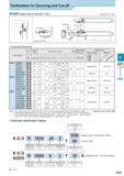 384 Toolholders for Grooving and Cut-off KGD (Integral Type for Automatic Lathe) Edge Width: 2 0 4 0mm ins Insert Setting Angle J KGDR1616 Показано правое испо Каталог KYOCERA 2017 Инструмент Пластины сменные режущие из твердых сплавов и сверхтвердых материалов Сборные с СРП и цельные твердосплавные фрезы Спиральные сверла Стр. G23