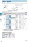 387 Grooving Toolholder KGDS-S (90° Separate Type) Toolholder Dimensions (Blade + Toolholder) Shank Angle Width (mm) Max depth of cut (mm) Shank Size (mm) Blad Каталог KYOCERA 2017 Инструмент Пластины сменные режущие из твердых сплавов и сверхтвердых материалов Сборные с СРП и цельные твердосплавные фрезы Спиральные сверла Стр. G26