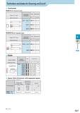 388 Toolholders and blades for Grooving and Cut-off Toolholder KGD-S (0° Separate Type) Shape of 0” type Показано правое исполнение инструмента Toolholder Desc Каталог KYOCERA 2017 Инструмент Пластины сменные режущие из твердых сплавов и сверхтвердых материалов Сборные с СРП и цельные твердосплавные фрезы Спиральные сверла Стр. G27