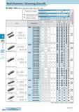 393 Multi-Function / Grooving (Cut-off) GMM / GMG (Will be switched to GDM / GDGOG21-G22) Classification of usage Continuous-Light Interruption / 1st Choice Co Каталог KYOCERA 2017 Инструмент Пластины сменные режущие из твердых сплавов и сверхтвердых материалов Сборные с СРП и цельные твердосплавные фрезы Спиральные сверла Стр. G32