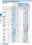 395 Grooving / Cut-off (Multi-Function) GMM/GMN Insert Handed Insert shows Right-hand Classification of usage M : Continuous-Light Interruption / 1st Choice O Каталог KYOCERA 2017 Инструмент Пластины сменные режущие из твердых сплавов и сверхтвердых материалов Сборные с СРП и цельные твердосплавные фрезы Спиральные сверла Стр. G34