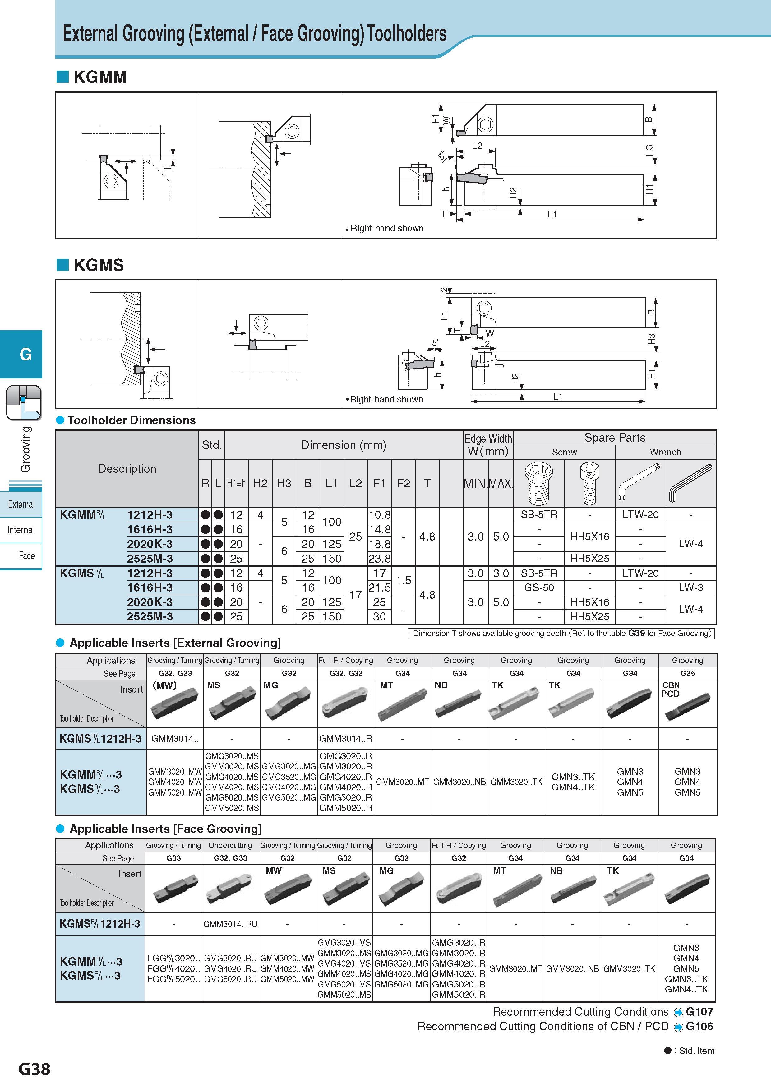 399 External Grooving (External / Face Grooving) Toolholders KGMM ) “ L2 i 6 rc ¥ V T = P J S i L1 Показано правое исполнение инструмента KGMS UL Pi I m i i T Каталог KYOCERA 2017 Инструмент Пластины сменные режущие из твердых сплавов и сверхтвердых материалов Сборные с СРП и цельные твердосплавные фрезы Спиральные сверла Стр. G38