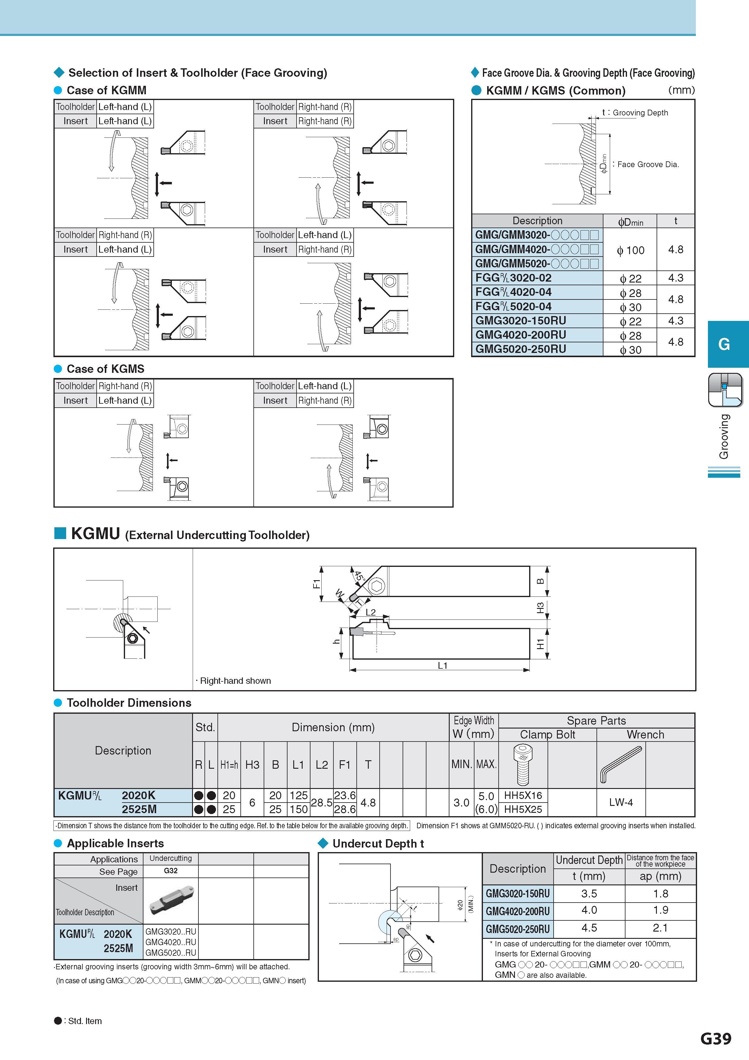 400 Selection of Insert & Toolholder (Face Grooving) Case of KGMS Toolholder Right-hand (R) Insert Left-hand (L) h Toolholder Left-hand (L) Insert Right-hand ( Каталог KYOCERA 2017 Инструмент Пластины сменные режущие из твердых сплавов и сверхтвердых материалов Сборные с СРП и цельные твердосплавные фрезы Спиральные сверла Стр. G39
