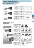 404 Summary of Internal Grooving Small Dia Internal Grooving 3 (G45 G48) EZ Bars, 2-Edge Tip-Bars & System Tip-Bars Type EZG Min Bore Dia 3 8 Edge Width (mm) 0 Каталог KYOCERA 2017 Инструмент Пластины сменные режущие из твердых сплавов и сверхтвердых материалов Сборные с СРП и цельные твердосплавные фрезы Спиральные сверла Стр. G43
