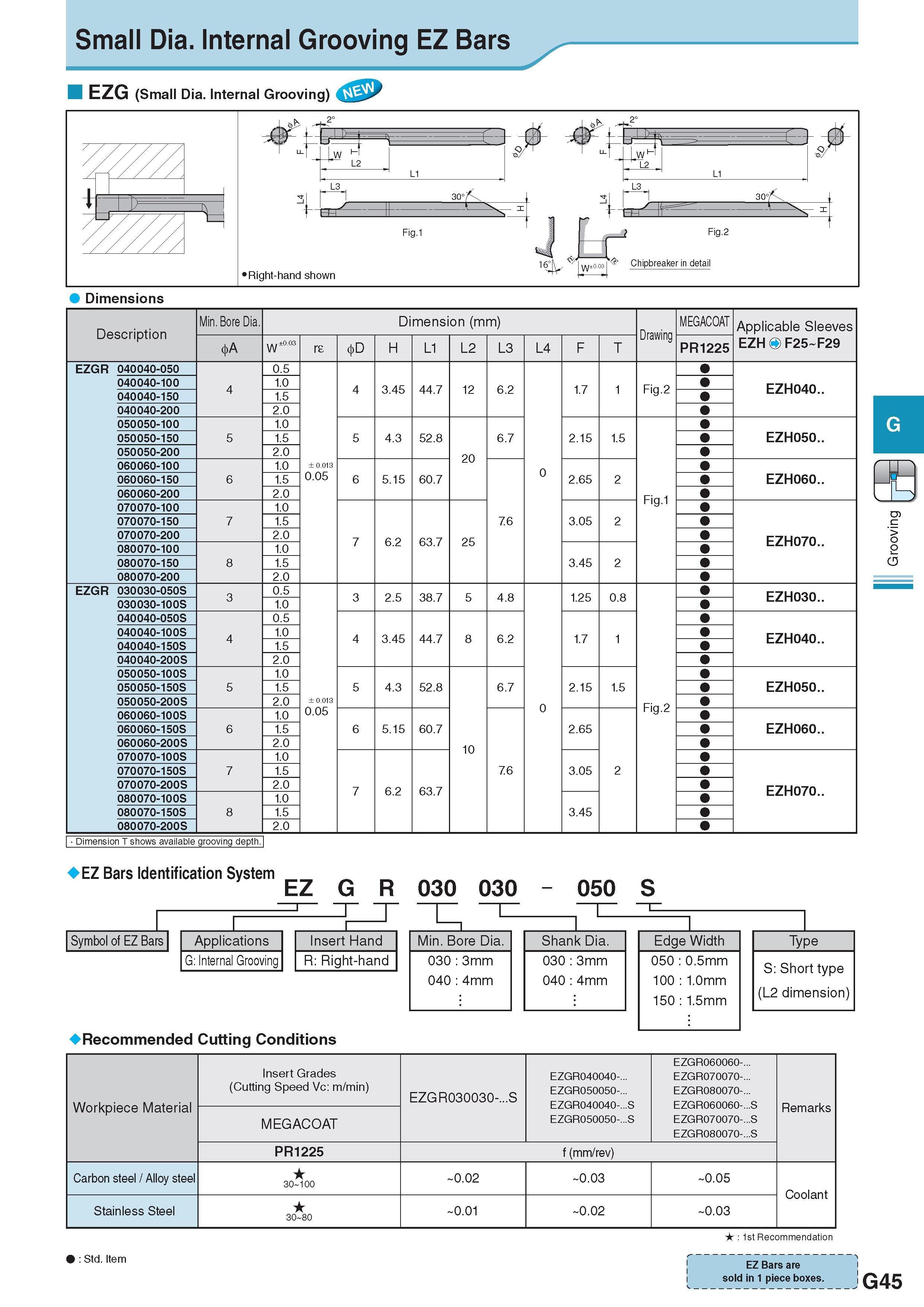 406 Small Dia Internal Grooving EZ Bars EZG (Small Dia Internal Grooving) Dimensions Description Обозначение Min Bore Dia Dimension (mm) Размеры в мм Drawing M Каталог KYOCERA 2017 Инструмент Пластины сменные режущие из твердых сплавов и сверхтвердых материалов Сборные с СРП и цельные твердосплавные фрезы Спиральные сверла Стр. G45