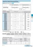 406 Small Dia Internal Grooving EZ Bars EZG (Small Dia Internal Grooving) Dimensions Description Обозначение Min Bore Dia Dimension (mm) Размеры в мм Drawing M Каталог KYOCERA 2017 Инструмент Пластины сменные режущие из твердых сплавов и сверхтвердых материалов Сборные с СРП и цельные твердосплавные фрезы Спиральные сверла Стр. G45