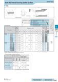 408 Small Dia Internal Grooving System Tip-Bars VNG Solid Type Dimensions Classification of usage P Carbon steel / Alloy steel O See Page for Applicable Toolho Каталог KYOCERA 2017 Инструмент Пластины сменные режущие из твердых сплавов и сверхтвердых материалов Сборные с СРП и цельные твердосплавные фрезы Спиральные сверла Стр. G47