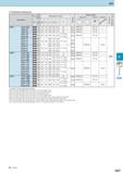 418 GIV Toolholder Dimensions Description Обозначение Std Min Bore Dia Dimension (mm) Размеры в мм Drawing Spare Parts See Page for Applicable Inserts Clamp Se Каталог KYOCERA 2017 Инструмент Пластины сменные режущие из твердых сплавов и сверхтвердых материалов Сборные с СРП и цельные твердосплавные фрезы Спиральные сверла Стр. G57