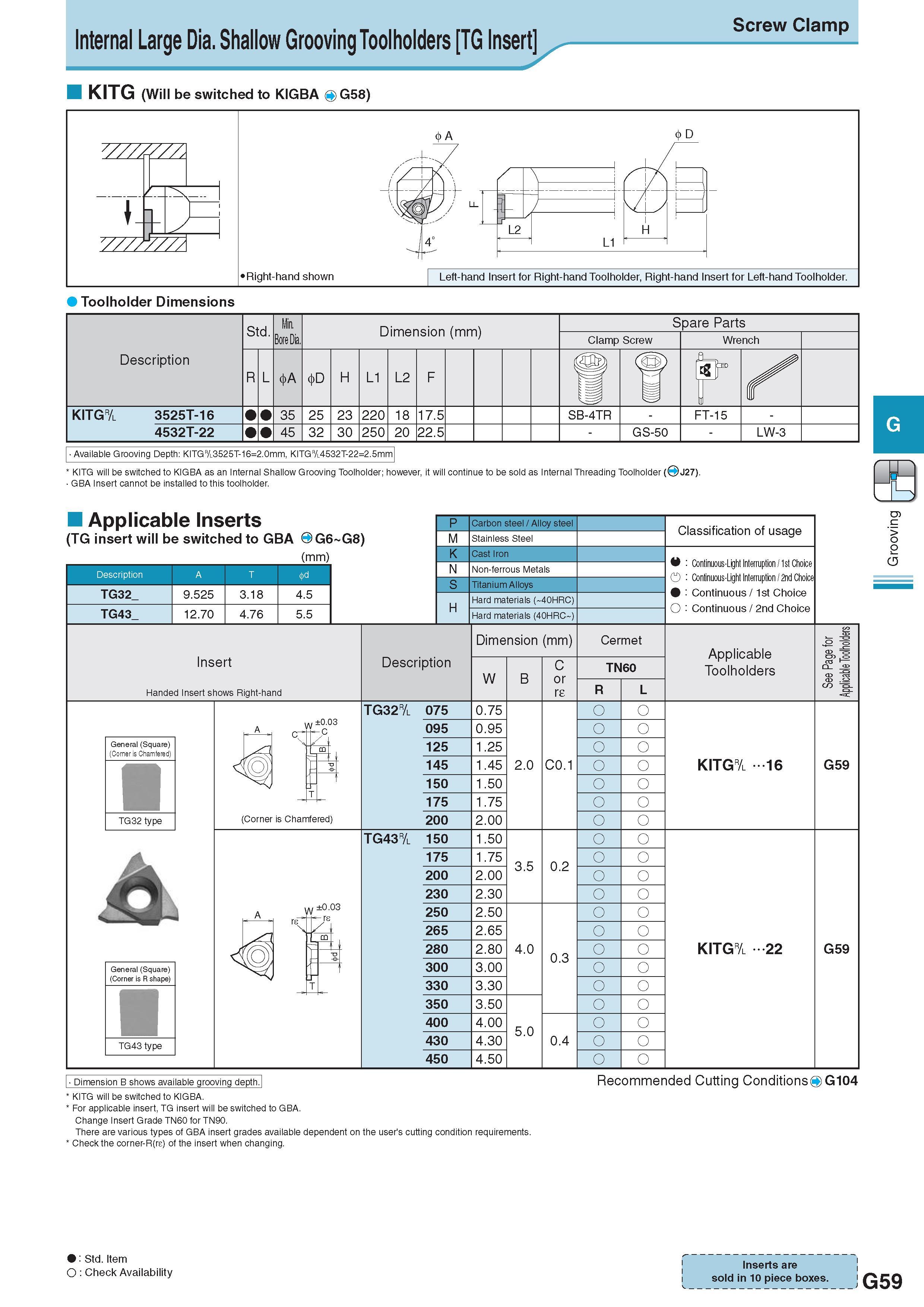 420 Internal Large Dia Shallow Grooving Toolholders TG Insert KITG (Will be switched to KIGBA G58) Screw Clamp zzzzzm ” 52 y777777T\ Показано правое исполнение Каталог KYOCERA 2017 Инструмент Пластины сменные режущие из твердых сплавов и сверхтвердых материалов Сборные с СРП и цельные твердосплавные фрезы Спиральные сверла Стр. G59
