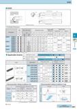 422 KGDI KGDI Toolholder Dimensions Description Обозначение Std Min Bore Dia Dimension (mm) Размеры в мм Edge Width W(mm) Spare Parts Clamp Screw Wrench R L 4> Каталог KYOCERA 2017 Инструмент Пластины сменные режущие из твердых сплавов и сверхтвердых материалов Сборные с СРП и цельные твердосплавные фрезы Спиральные сверла Стр. G61