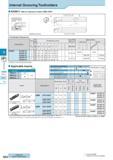 423 Internal Grooving Toolholders KIGM-V (Will be switched to KGDIOG6Q G61) Toolholder Dimensions G > 5 External Internal Face Description Обозначение Std Min Каталог KYOCERA 2017 Инструмент Пластины сменные режущие из твердых сплавов и сверхтвердых материалов Сборные с СРП и цельные твердосплавные фрезы Спиральные сверла Стр. G62
