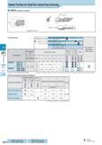 433 System Tip-Bars for Small Dia Internal Face Grooving VNFG (System Tip-Bars) Dimensions Classification of usage P Carbon steel / Alloy steel O M Stainless S Каталог KYOCERA 2017 Инструмент Пластины сменные режущие из твердых сплавов и сверхтвердых материалов Сборные с СРП и цельные твердосплавные фрезы Спиральные сверла Стр. G72