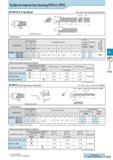 434 Tip-Bars for Internal Face Grooving PSFG-S / HPFG PSFG-S (Tip-Bars) This insert will be switched to EZFG Dimensions Description Обозначение Face Grooving D Каталог KYOCERA 2017 Инструмент Пластины сменные режущие из твердых сплавов и сверхтвердых материалов Сборные с СРП и цельные твердосплавные фрезы Спиральные сверла Стр. G73