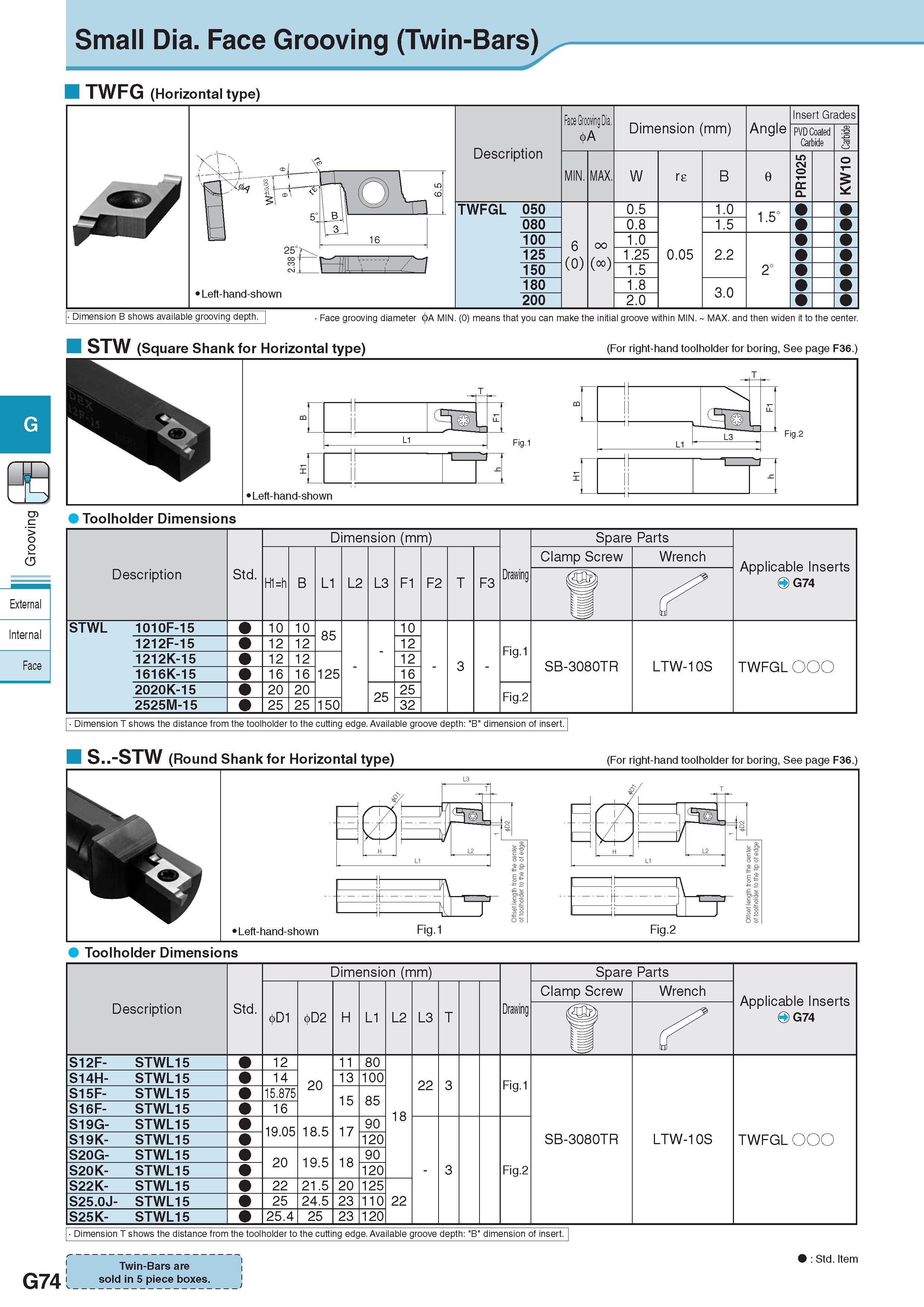 435 Small Dia Face Grooving (Twin-Bars) TWFG (Horizontal type) Description Обозначение TWFGL 050 080 100 125 150 180 200 4>A MIN 6 (0) MAX, O) Dimension (mm) Р Каталог KYOCERA 2017 Инструмент Пластины сменные режущие из твердых сплавов и сверхтвердых материалов Сборные с СРП и цельные твердосплавные фрезы Спиральные сверла Стр. G74