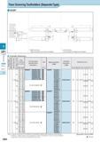 441 Face Grooving Toolholders (Separate Type) KGDF > o o <5 External Internal Face 20 c S 25 32 Max depth of cut (mm) Face Grooving Dia D(mm) Unit Description Каталог KYOCERA 2017 Инструмент Пластины сменные режущие из твердых сплавов и сверхтвердых материалов Сборные с СРП и цельные твердосплавные фрезы Спиральные сверла Стр. G80