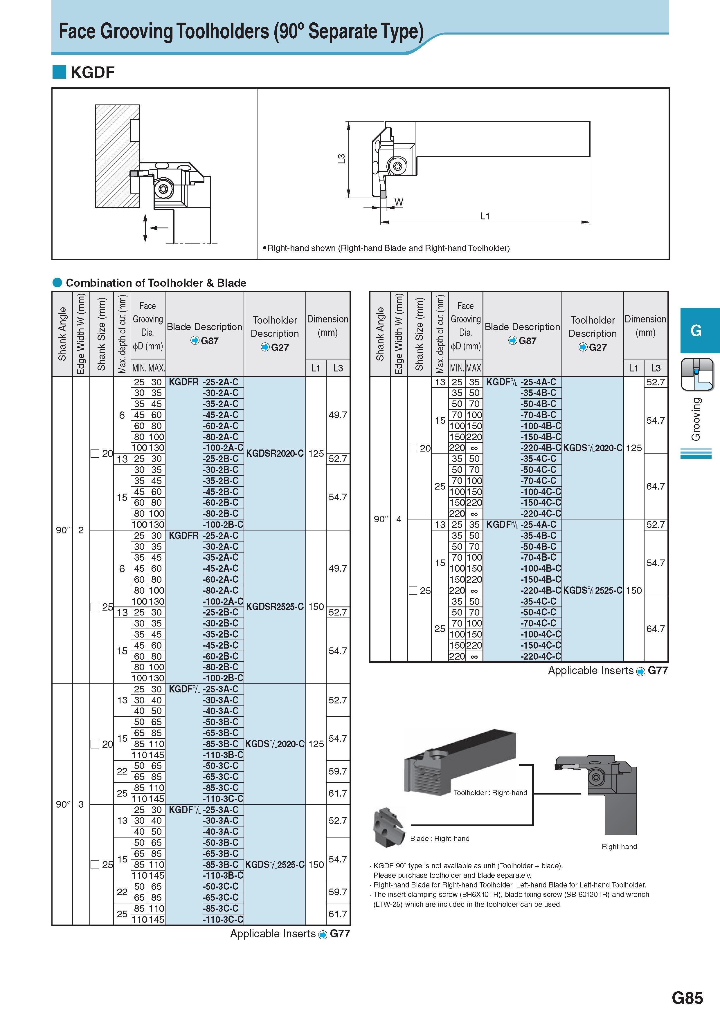 446 Face Grooving Toolholders (90° Separate Type) KGDF Combination of Toolholder & Blade Shank Angle Edge Width W (mm) Shank Size (mm) Max depth of cut (mm) Fa Каталог KYOCERA 2017 Инструмент Пластины сменные режущие из твердых сплавов и сверхтвердых материалов Сборные с СРП и цельные твердосплавные фрезы Спиральные сверла Стр. G85