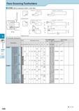 459 Face Grooving Toolholders KFMS (Will be switched to KGDF OG76-G83) Toolholder Dimensions External Internal Face Std Dimension (mm) Размеры в мм Edge Width Каталог KYOCERA 2017 Инструмент Пластины сменные режущие из твердых сплавов и сверхтвердых материалов Сборные с СРП и цельные твердосплавные фрезы Спиральные сверла Стр. G98