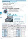 471 Grooving Guide for Grooving Grooving Cermet Insert with Molded Chipbreaker Стружколом сменной пластины Guide for Grooving with Cermet Insert (Steel) 1 Set Каталог KYOCERA 2017 Инструмент Пластины сменные режущие из твердых сплавов и сверхтвердых материалов Сборные с СРП и цельные твердосплавные фрезы Спиральные сверла Стр. G110