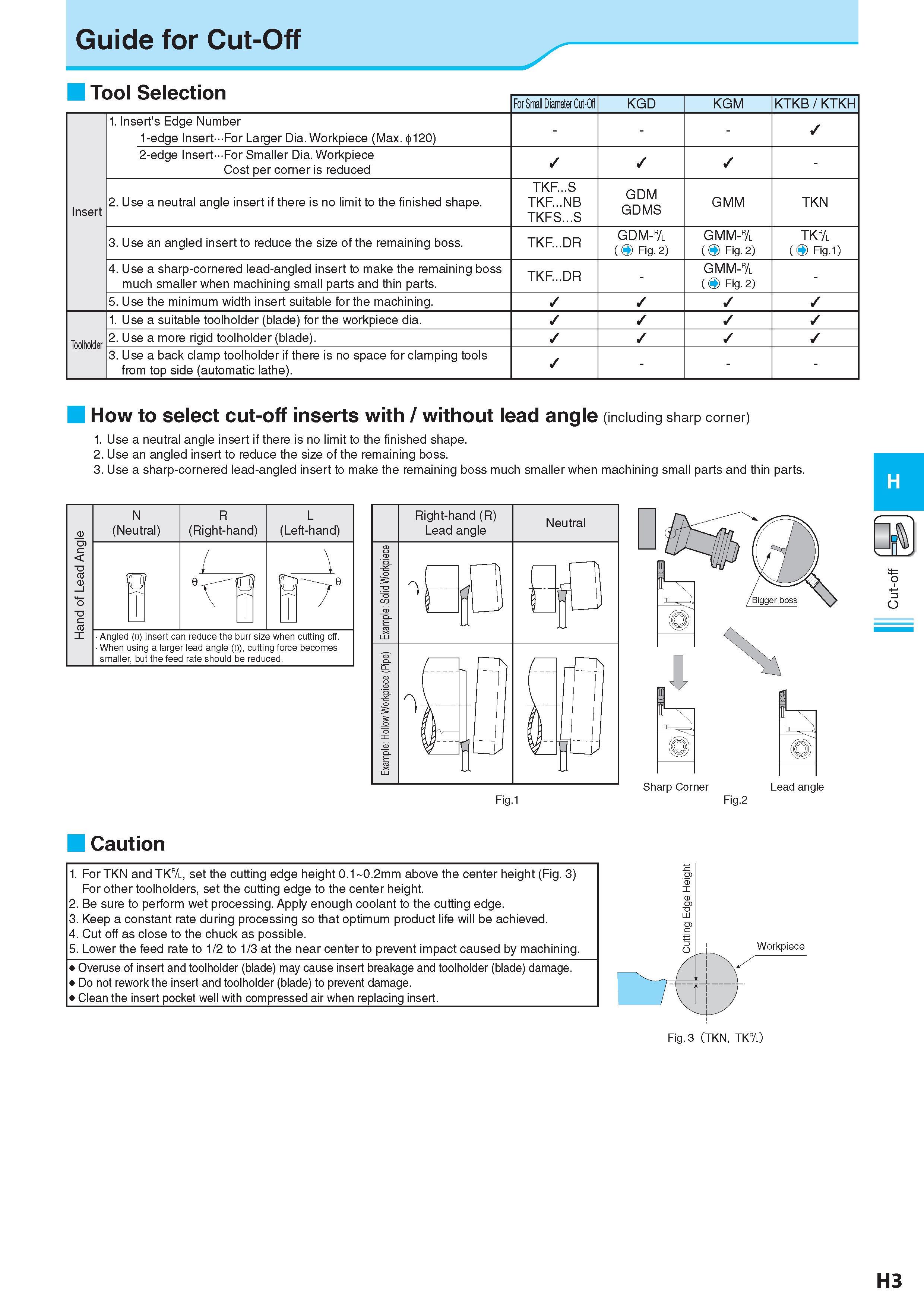 474 Guide for Cut-Off For Small Diameter Cut-Off KGD KGM KTKB/KTKH Insert 1 Insert's Edge Number 1 -edge Insert For Larger Dia Workpiece (Max 120) - / 2-edge I Каталог KYOCERA 2017 Инструмент Пластины сменные режущие из твердых сплавов и сверхтвердых материалов Сборные с СРП и цельные твердосплавные фрезы Спиральные сверла Стр. H3