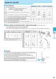 474 Guide for Cut-Off For Small Diameter Cut-Off KGD KGM KTKB/KTKH Insert 1 Insert's Edge Number 1 -edge Insert For Larger Dia Workpiece (Max 120) - / 2-edge I Каталог KYOCERA 2017 Инструмент Пластины сменные режущие из твердых сплавов и сверхтвердых материалов Сборные с СРП и цельные твердосплавные фрезы Спиральные сверла Стр. H3