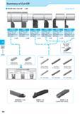 475 Cut-off Summary of Cut-Off Small Dia Cut-off 045 Small Shank KTKH-S Cut-off Dia :-045 Shank00-25 Edge Width:2 2-4 1 Self Clamp KGM Cut-off Dia :-032 Shank0 Каталог KYOCERA 2017 Инструмент Пластины сменные режущие из твердых сплавов и сверхтвердых материалов Сборные с СРП и цельные твердосплавные фрезы Спиральные сверла Стр. H4