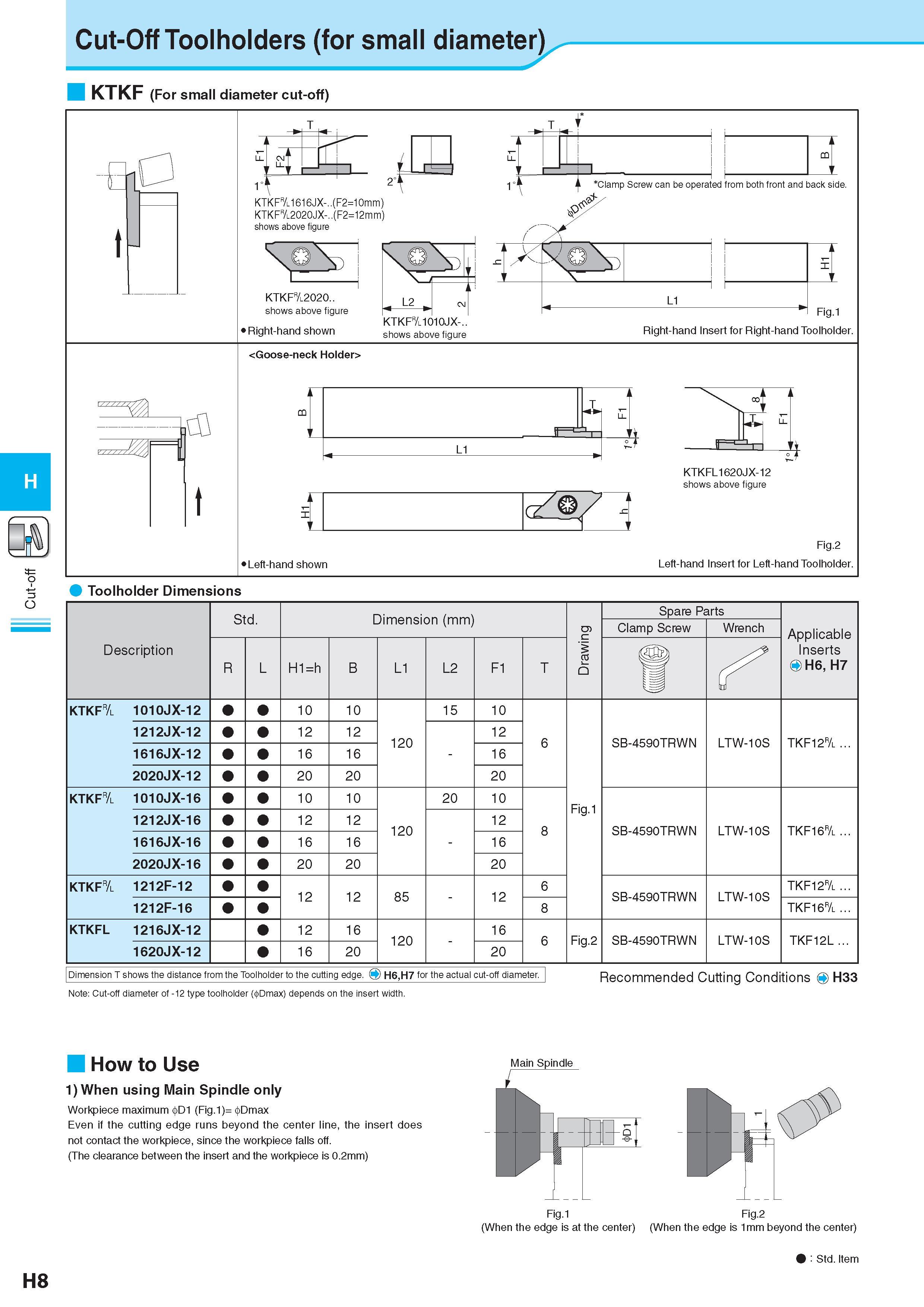 479 Cut-off Cut-Off Toolholders (for small diameter) KTKF (For small diameter cut-off) H KTKF&1616JX- (F2=10mm) KTKF&2020JX- (F2=12mm) shows above figure KTKF& Каталог KYOCERA 2017 Инструмент Пластины сменные режущие из твердых сплавов и сверхтвердых материалов Сборные с СРП и цельные твердосплавные фрезы Спиральные сверла Стр. H8