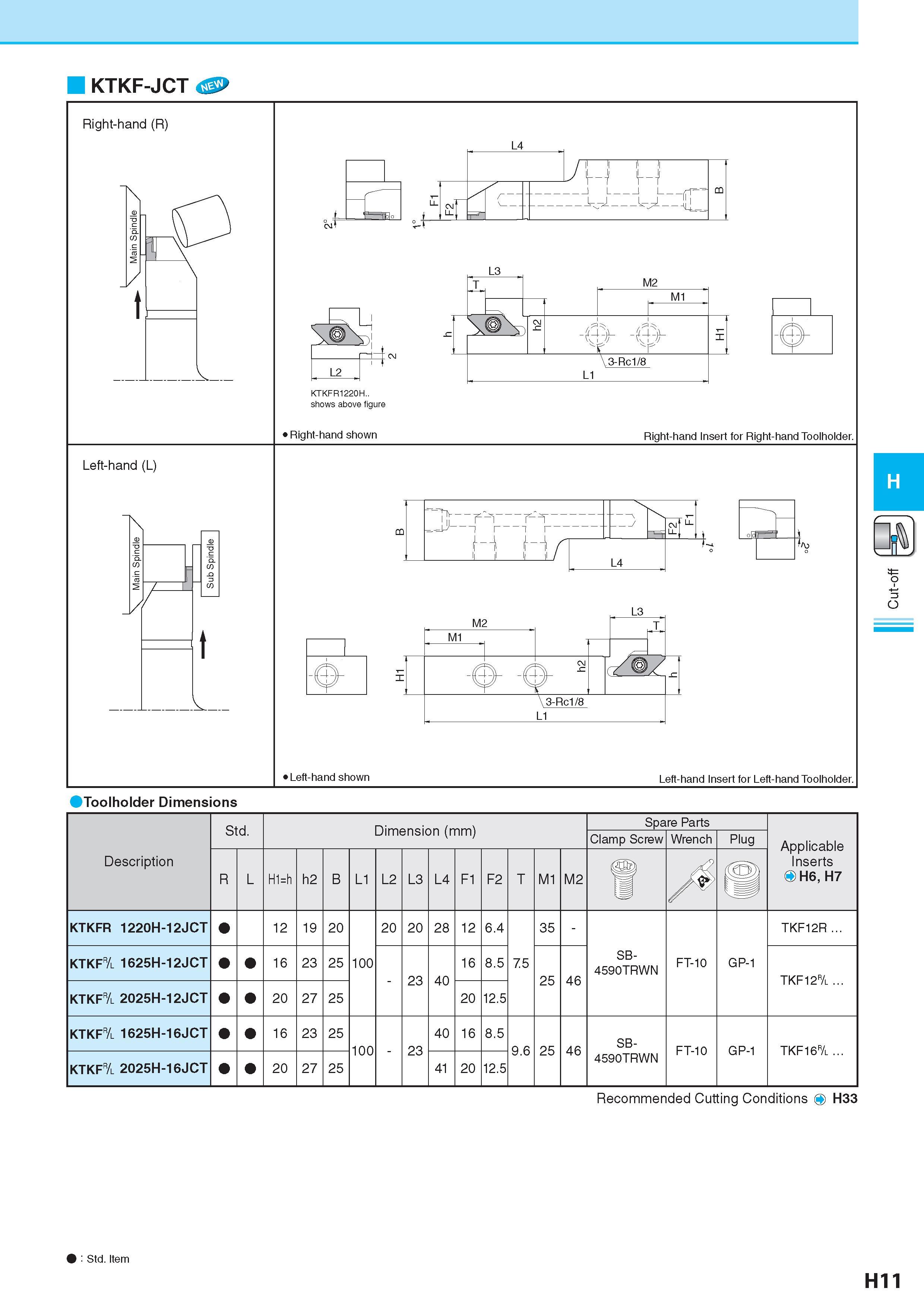 482 Toolholder Dimensions Recommended Cutting Conditions Рекомендованные режимы резания на станках O H33 9 : Std Item Стандартная позиция H11 Cut-off Каталог KYOCERA 2017 Инструмент Пластины сменные режущие из твердых сплавов и сверхтвердых материалов Сборные с СРП и цельные твердосплавные фрезы Спиральные сверла Стр. H11