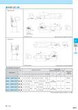 482 Toolholder Dimensions Recommended Cutting Conditions Рекомендованные режимы резания на станках O H33 9 : Std Item Стандартная позиция H11 Cut-off Каталог KYOCERA 2017 Инструмент Пластины сменные режущие из твердых сплавов и сверхтвердых материалов Сборные с СРП и цельные твердосплавные фрезы Спиральные сверла Стр. H11